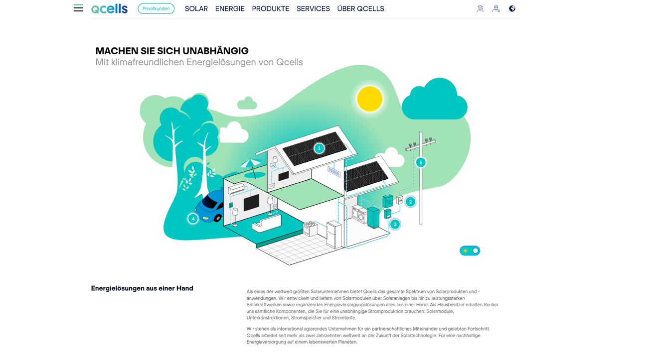 QCells