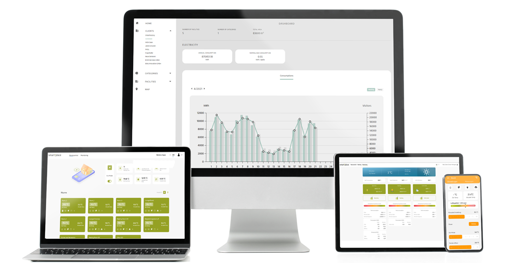 Smartrplace Anwendungen